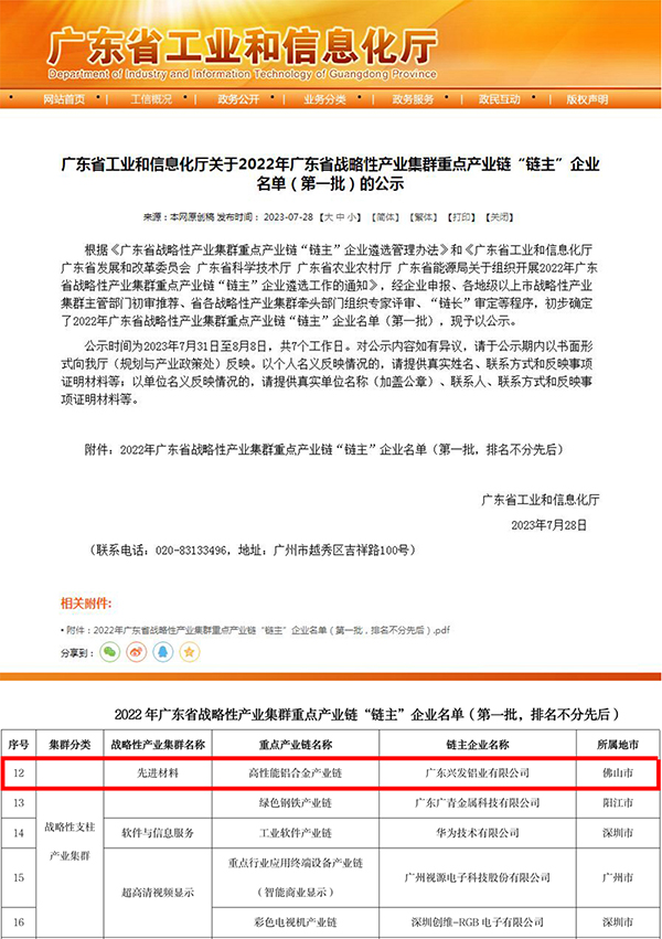 喜讯 | 兴发铝业入选广东省首批“链主”企业