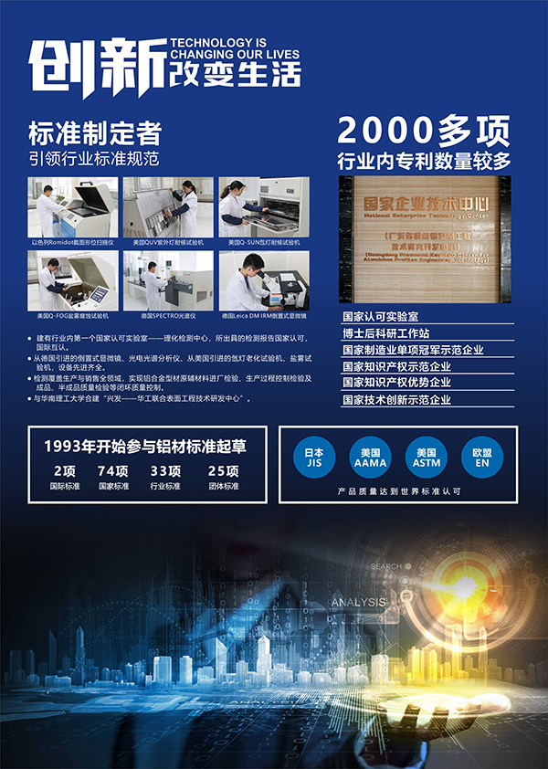科技创新添动能！兴发铝业参与两个项目获评2023年中国有色金属工业科技进步奖二等奖