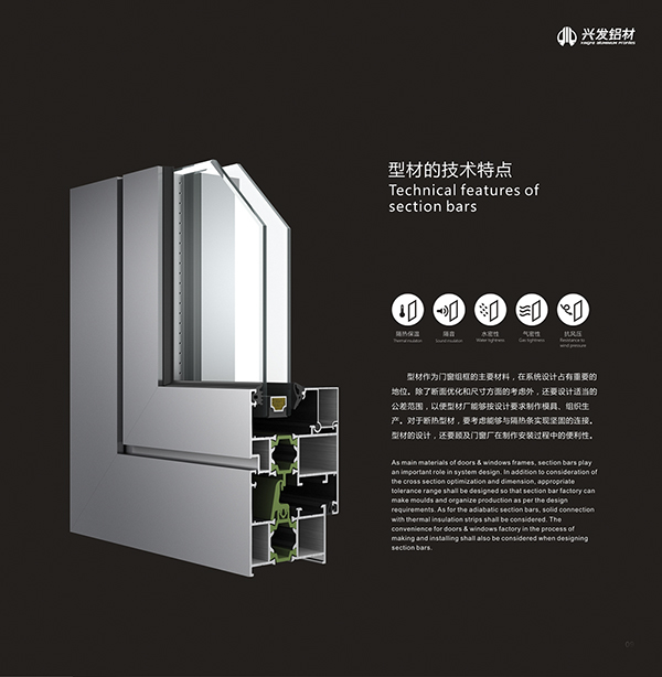 高隔音性門(mén)窗 | 每一個(gè)品質(zhì)生活的必選項(xiàng)