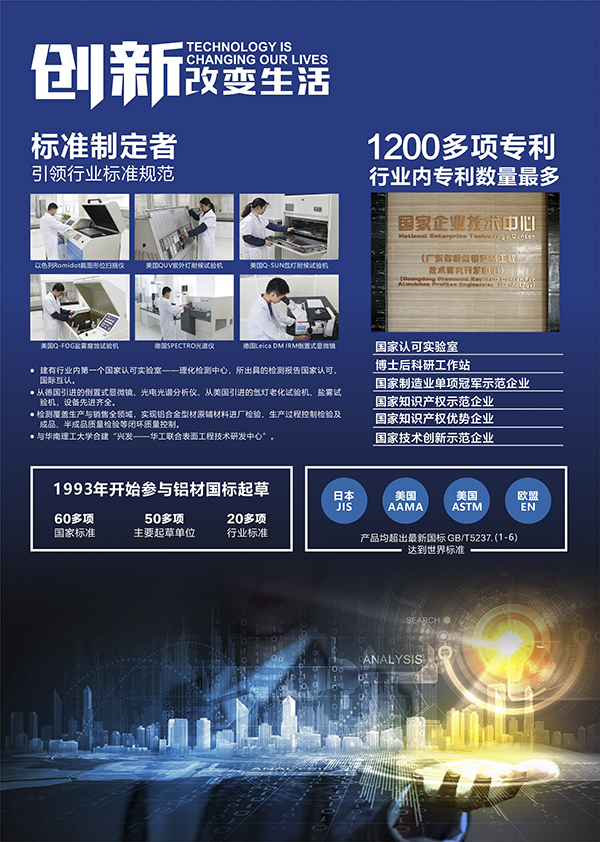 2020广东省制造业500强榜单发布，兴发铝业位列第57名！